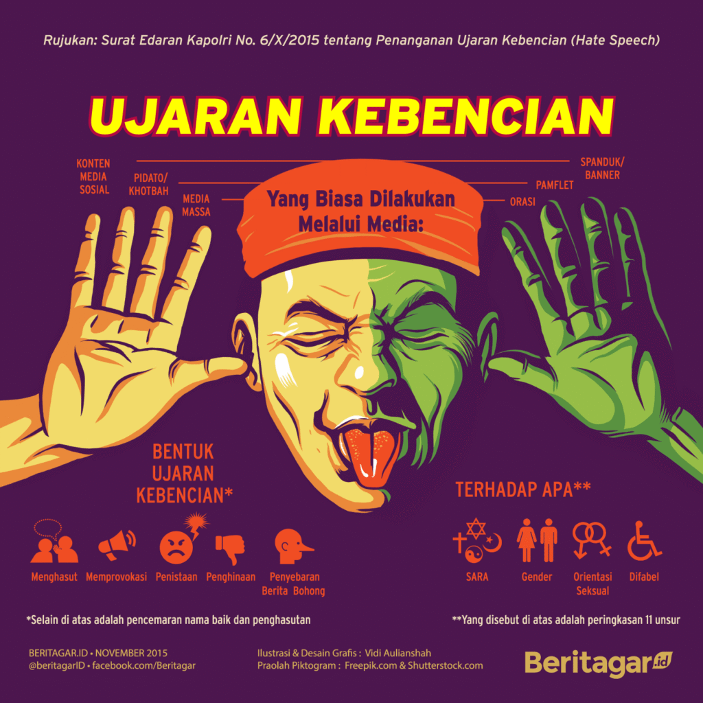 HYU: BTM-CK Main Kasar di Medsos, MARI YO Fokus Menang Bermartabat